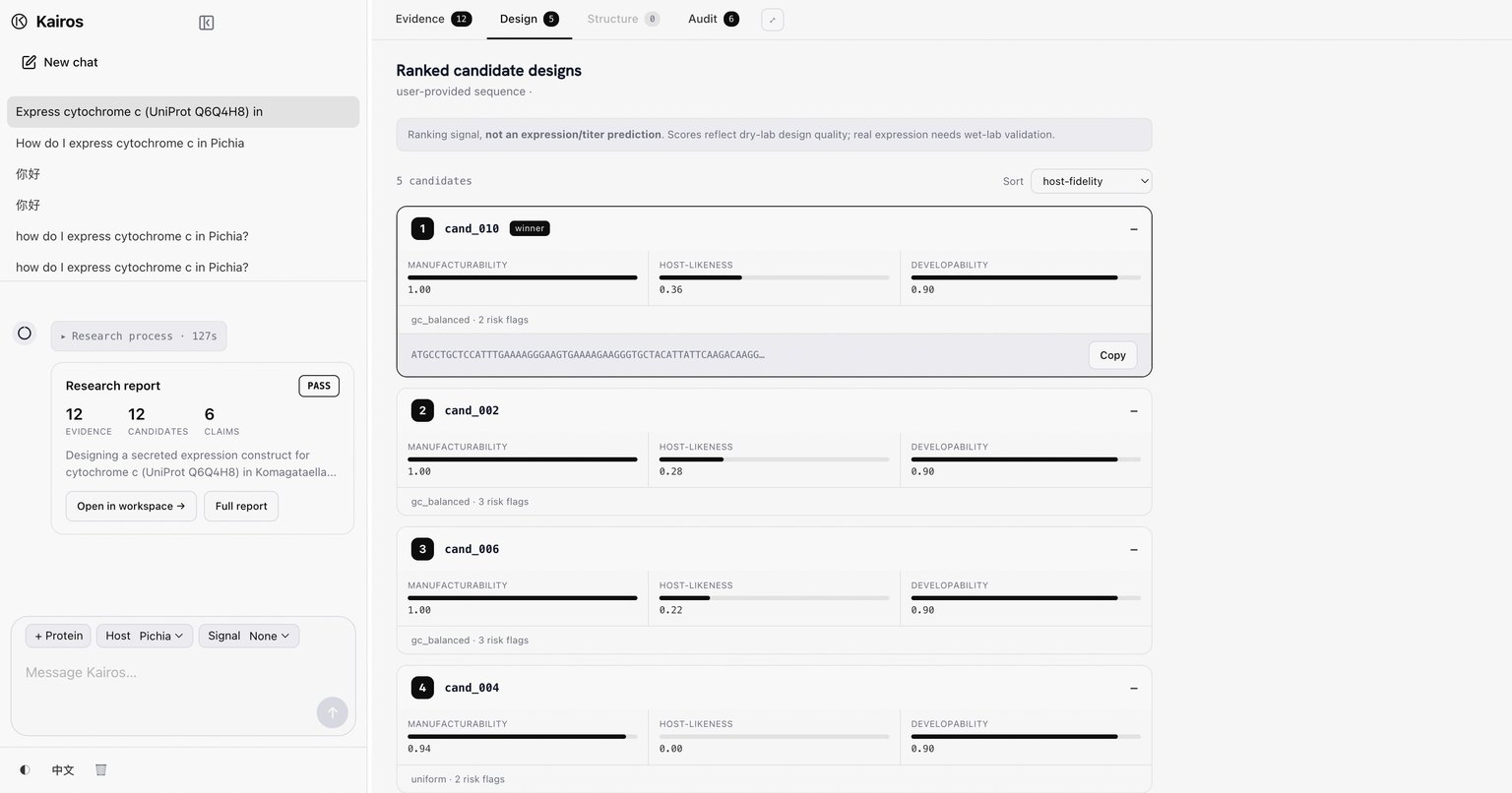 Live capture of the Kairos design panel — five ranked CDS candidates with scorecards